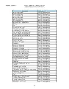 Updated: [removed]STATE OF DELAWARE PRESCRIPTION PLAN MEDICATIONS WITH QUANTITY LIMITS DRUG NAME