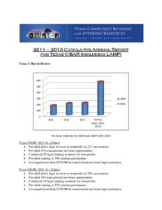 2011 – 2013 Cumulative Annual Report for Texas C-BAR (including LAMP) Texas C-Bar in Review[removed]