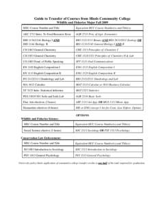 Guide to Transfer of Courses from Hinds Community College Wildlife and Fisheries Major Fall 2009 MSU Course Number and Title  Equivalent HCC Course Number(s) and Title(s)