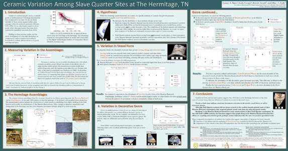 Ceramic Variation Among Slave Quarter Sites at The Hermitage, TN 1. Introduction[removed]Building on these previous studies, and the