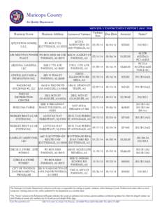 Maricopa County Air Quality Department MONTHLY ENFORCEMENT REPORT (MAY[removed]Location of Violation  Violation