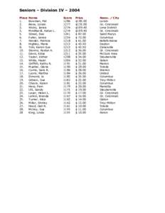 Seniors – Division IV – 2004 Place.