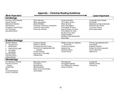 Appendix – Clerkship Reading Guidelines Most Important Cardiology Coronary Artery Disease Angina Pectoris Myocardial Infarction