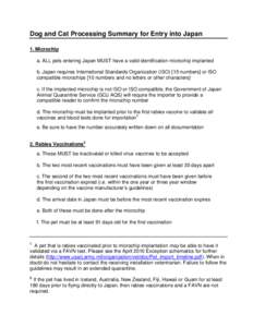 Dog and Cat Processing Summary for Entry into Japan 1. Microchip a. ALL pets entering Japan MUST have a valid identification microchip implanted b. Japan requires International Standards Organization (ISO) [15 numbers] o