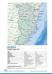City of Shoalhaven / Nowra /  New South Wales / 2ST / South Coast / New South Wales / Bowral / Wollongong / Shoalhaven River / Geography of New South Wales / Regions of New South Wales / Geography of Australia