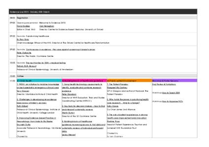 Evidence LiveMonday 25th March 08:00 Registration 09:00 Opening presentation: Welcome to Evidence 2013 Fiona Godlee  Carl Heneghan