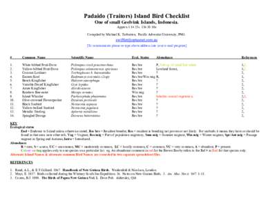 Padaido (Traitors) Island Bird Checklist One of small Geelvink Islands, Indonesia. Approx 1 14 25s10e Compiled by Michael K. Tarburton, Pacific Adventist University, PNG. [To communicate please re-type above addr