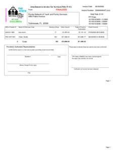 Invoice / Cheque / Payment / Business / Economics / Terminology