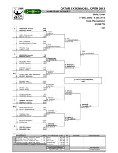 QATAR EXXONMOBIL OPEN 2013 MAIN DRAW DOUBLES Doha, Qatar