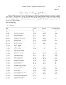 Early Stages of Fishes in the Western North Atlantic Ocean[removed]Appendix 1