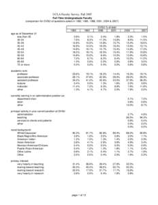 UCLA Faculty Survey, Fall 2007 Full-Time Undergraduate Faculty (comparison for GVSU of questions asked in 1992, 1995, 1998, 2001, 2004 &[removed]