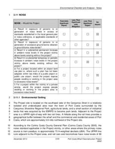 Environmental Checklist and Analysis - Noise[removed]NOISE Potentially