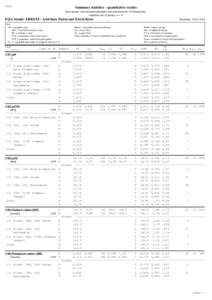 SEKK  Summary statistics - quantitative results (peer groups: measurement principles and manufacturers of instruments) (minimal size of groups: n = 5)