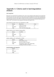 Robinson et al[removed]Wimmera Land Resource Assessment. DPI Victoria  Appendix A Criteria used in land degradation analysis Soil compaction Soil types were assessed for all attributes and a mean value assigned as the ra