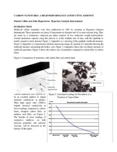 CARBON NANOTUBES: A HIGH PERFORMANCE CONDUCTIVE ADDITIVE Patrick Collins and John Hagerstrom: Hyperion Catalysis International INTRODUCTION Multiwall carbon nanotubes were first synthesized in 1983 by scientists at Hyper