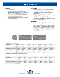 V:EngineeringInventor Master Project FilesProject FoldersBROCHURE MODELS & DRAWINGSALL THREADALL-THREAD BAR  (shaded) R1