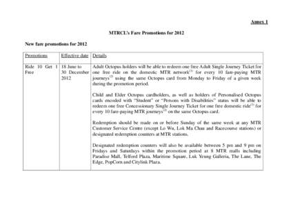 Annex 1 MTRCL’s Fare Promotions for 2012 New fare promotions for 2012 Promotions  Effective date Details