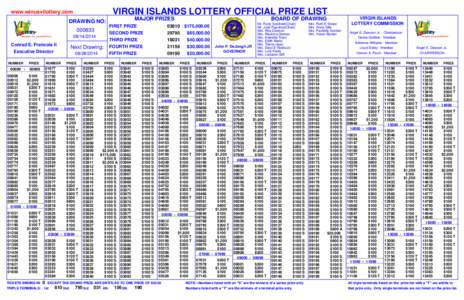 VIRGIN ISLANDS LOTTERY OFFICIAL PRIZE LIST  www.winusvilottery.com MAJOR PRIZES