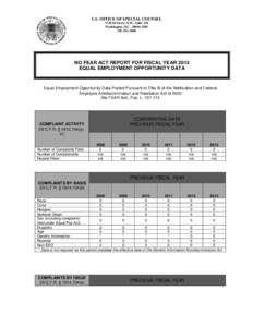 U.S. OFFICE OF SPECIAL COUNSEL 1730 M Street, N.W., Suite 218 Washington, D.C[removed][removed]NO FEAR ACT REPORT FOR FISCAL YEAR 2013