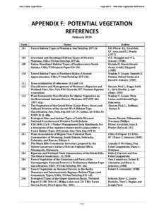 Appendix F:  Potential Vegetation References