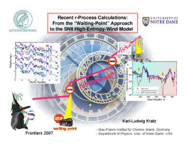 Recent r-Process Calculations: From the “Waiting-Point” Approach to the SNII High-Entropy-Wind Model