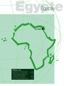 Égypte  Le Caire chiffres clés • Superficie en milliers de km² :