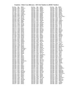 Transistor - Diode Cross Reference - H.P. Part Numbers to JEDEC Numbers Part Num[removed]