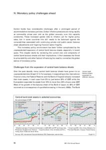 IV. Monetary policy challenges ahead - BIS 81st Annual Report - June 2011