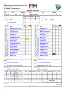 CC1M2012MatchReport4x2Day04.xls