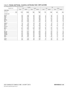 2007 Census of Agriculture Michigan[removed]