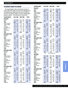 Culture / Demographics of the United States / Hawaii / Alien