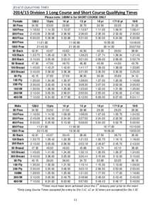 QUALIFYING TIMESDivision 1 Long Course and Short Course Qualifying Times Please note: 100IM is for SHORT COURSE ONLY Female