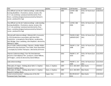 Title Author How difficult can this be? [videorecording] : understanding learning disabilities : [frustration, anxiety, tension,] the F.A.T. city workshop / produced and directed by Peter Rosen ; workshop designed and pr