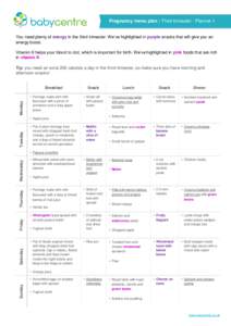 Pregnancy menu plan | Third trimester : Planner 1 You need plenty of energy in the third trimester. We’ve highlighted in purple snacks that will give you an energy boost. Vitamin K helps your blood to clot, which is im