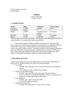CS 261 Computer Security David Wagner Attacks Scribe: Erika Chin October 30, 2007