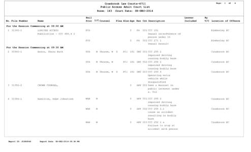 Page:  Cranbrook Law Courts-4711 Public Access Adult Court List Room: 143 Court Date: 08-DEC-2014