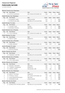 Classement Régional  PARCOURS NATURE[removed]:54:59  Minime Femme Arc Classique