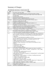 Summary of Changes AML ESB Product Specification v1.0 dated November 2001 AML ESB Product Specification v2.1 dated November 2005 Ref Change Page 2