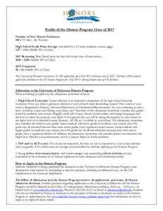 Profile of the Honors Program Class of 2017 Number of New Honors Freshmen: [removed]Men , 246 Women) High School Grade Point Average (calculated in a 4.0 scale, academic courses only): 3.87 – 4.16 (Middle 50% of Class)