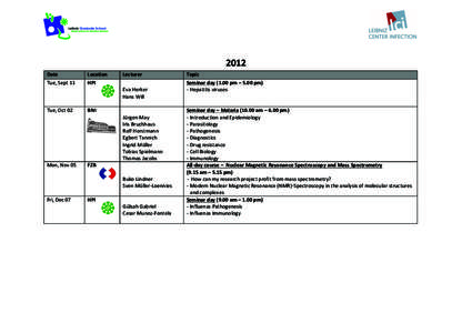 Microsoft Word - LCI Curriculum 2012-2015_121213.docx