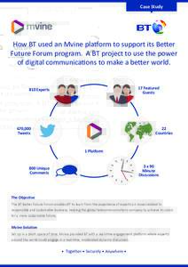 Case Study  How BT used an Mvine platform to support its Better Future Forum program. A BT project to use the power of digital communications to make a better world. 17 Featured