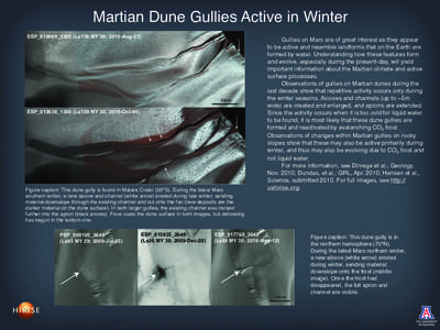 Planetary science / Hale / Thaumasia quadrangle / Mars / Martian Gullies / Planetary geology