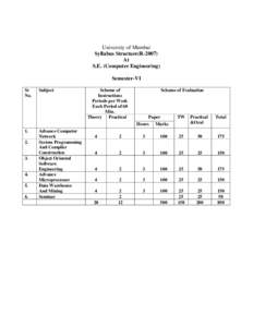 University of Mumbai Syllabus Structure(RAt S.E. (Computer Engineering) Semester-VI Sr