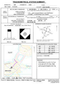 FA SHAN  STATION DIAGRAM