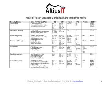 Altius IT Policy Collection Compliance and Standards Matrix Security Control Governance Altius IT Policy and Plan