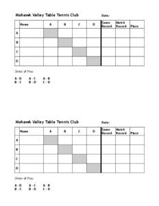 Mohawk Valley Table Tennis Club Name