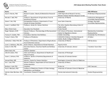 ASN Independent Meeting Transition Team Roster  Name Sean H. Adams, PhD Rhonda C. Bell, PhD Diane F. Birt, PhD