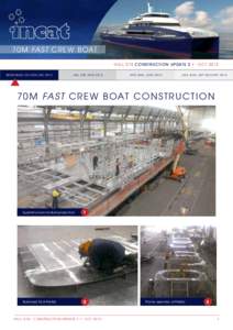 7 0M FA ST CR E W B OAT HULL 074 CONSTRUCTION UPDATE 2 • OCT 2013 JAN, FEB, M AR[removed]APR, MAY, JU NE 2014