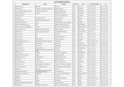 AMVIR MEMBER COMPANIES.xls