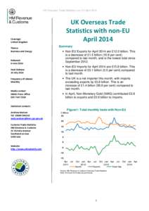 Overseas Trade Statistics (OTS) - non-EU Member States February 2014